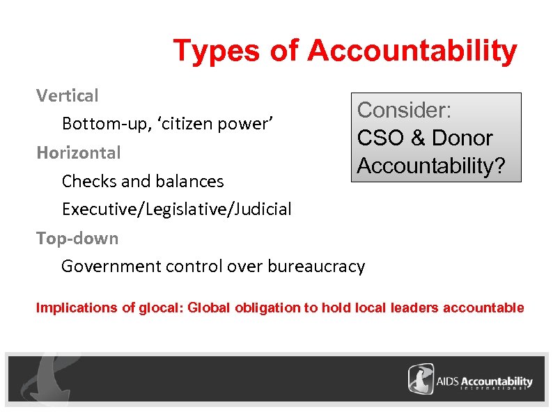 Types of Accountability Vertical Consider: Bottom-up, ‘citizen power’ CSO & Donor Horizontal Accountability? Checks