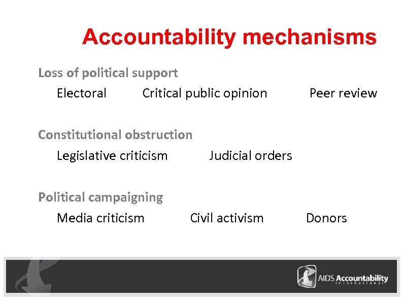 Accountability mechanisms Loss of political support Electoral Critical public opinion Constitutional obstruction Legislative criticism