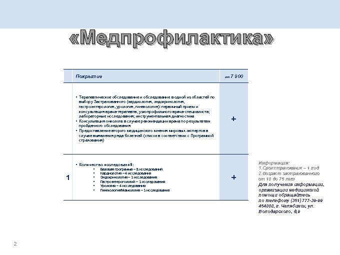  «Медпрофилактика» Покрытие от 7 900 • Терапевтическое обследование и обследование в одной из