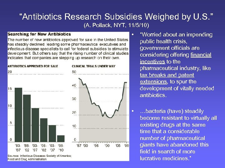 “Antibiotics Research Subsidies Weighed by U. S. ” (A. Pollack, NYT, 11/5/10) • “Worried