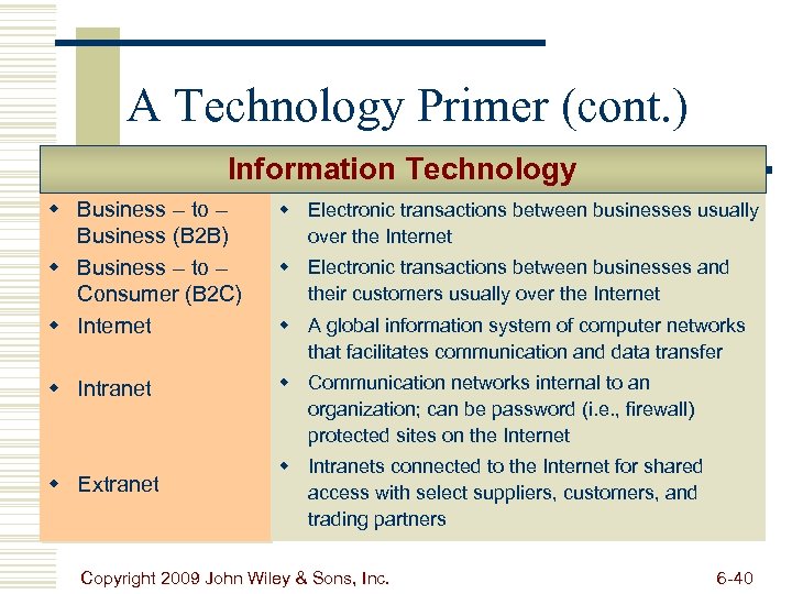 A Technology Primer (cont. ) Information Technology w Business – to – Business (B