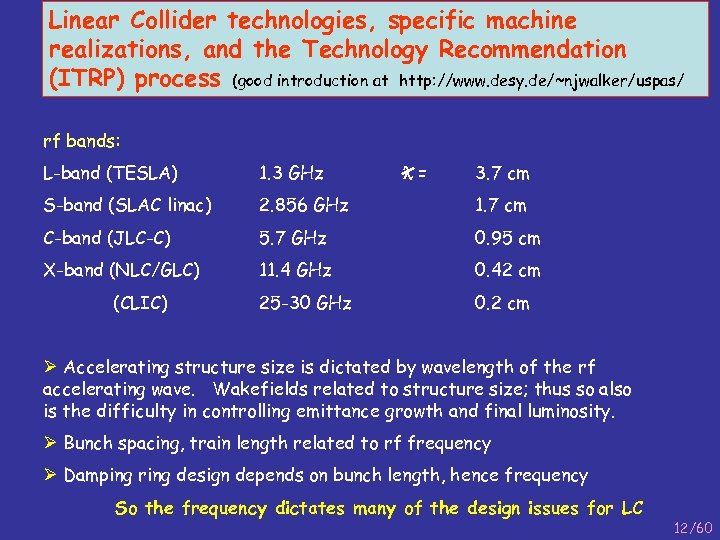 Linear Collider technologies, specific machine realizations, and the Technology Recommendation (ITRP) process (good introduction