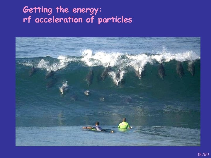 Getting the energy: rf acceleration of particles 18/60 