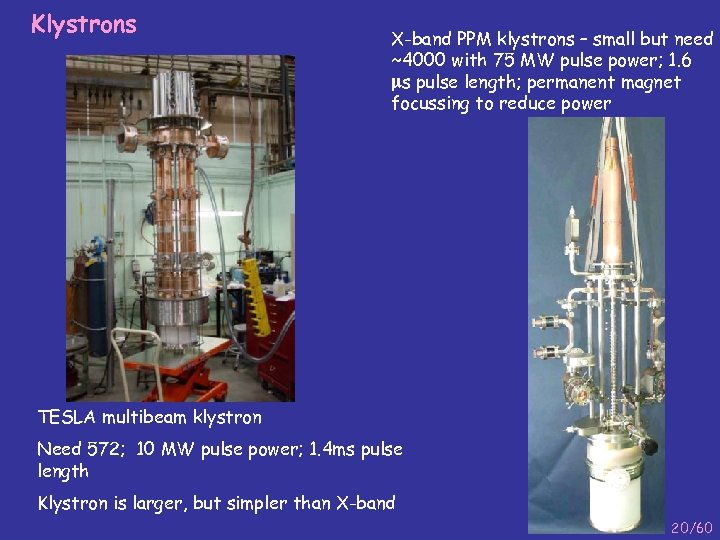 Klystrons X-band PPM klystrons – small but need ~4000 with 75 MW pulse power;