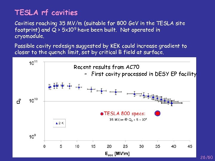 TESLA rf cavities Cavities reaching 35 MV/m (suitable for 800 Ge. V in the