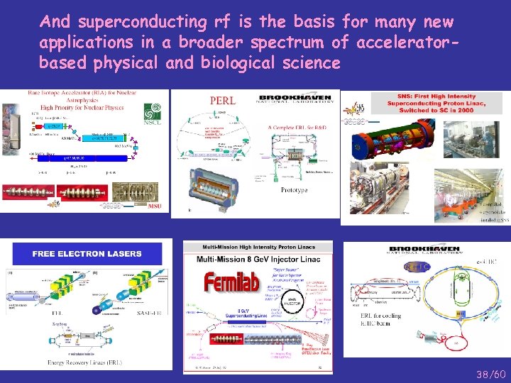 And superconducting rf is the basis for many new applications in a broader spectrum