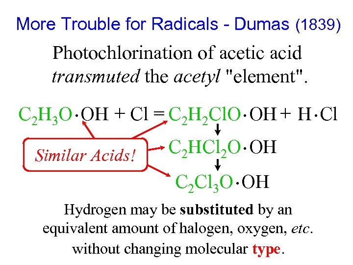 More Trouble for Radicals - Dumas (1839) Photochlorination of acetic acid transmuted the acetyl