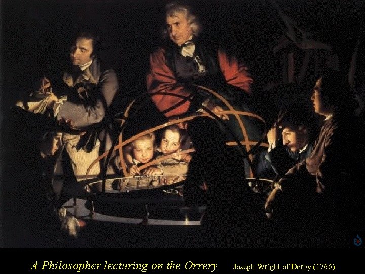 Unitary (not Dualistic) Theory [Molecules are like] planetary systems held together by a force