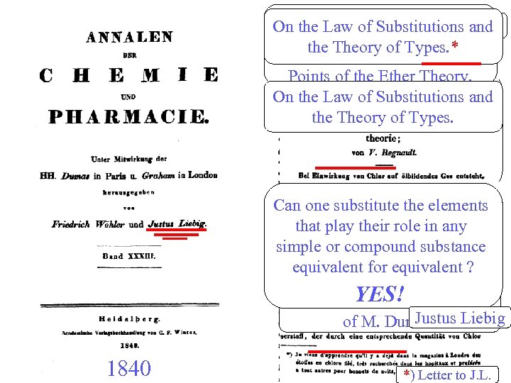 On the Reaction of Chlorine Remarks on Substitutions and On the Law ofthe Previous