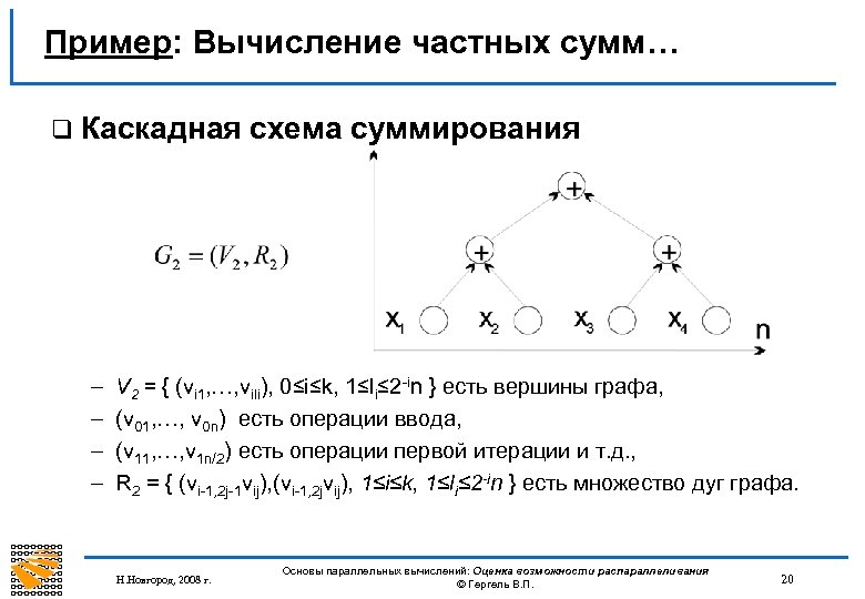 Пример: Вычисление частных сумм… q Каскадная – – схема суммирования V 2 = {