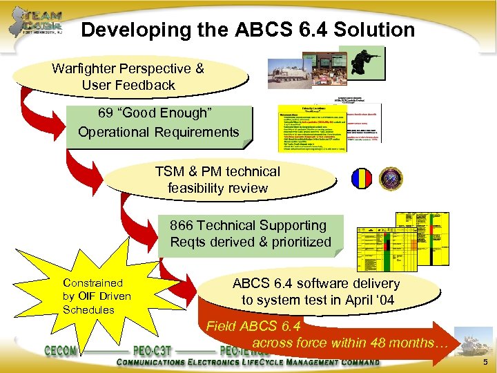 Developing the ABCS 6. 4 Solution Warfighter Perspective & User Feedback 69 “Good Enough”