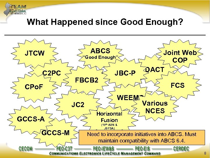 What Happened since Good Enough? JTCW C 2 PC CPo. F ABCS “Good Enough”