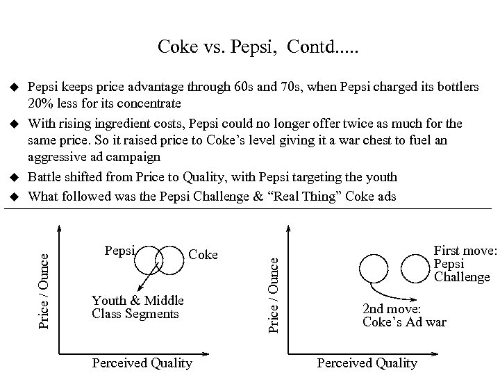 Coke vs. Pepsi, Contd. . . u u Pepsi Coke Youth & Middle Class