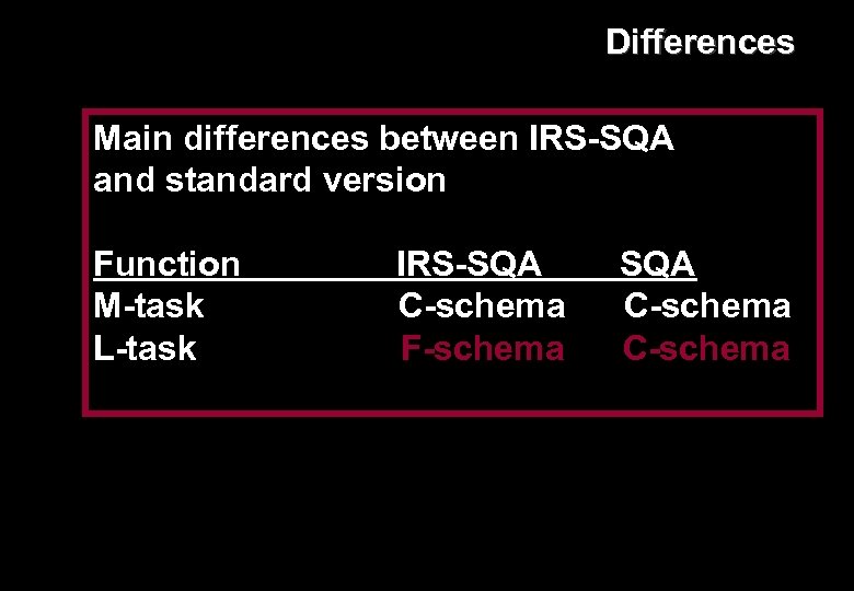 Differences Main differences between IRS-SQA and standard version Function M-task L-task IRS-SQA C-schema F-schema