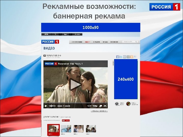 Рекламные возможности: баннерная реклама 1000 х90 240 х400 