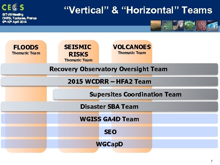SIT-29 Meeting CNES, Toulouse, France 9 th-10 th April 2014 FLOODS Thematic Team “Vertical”