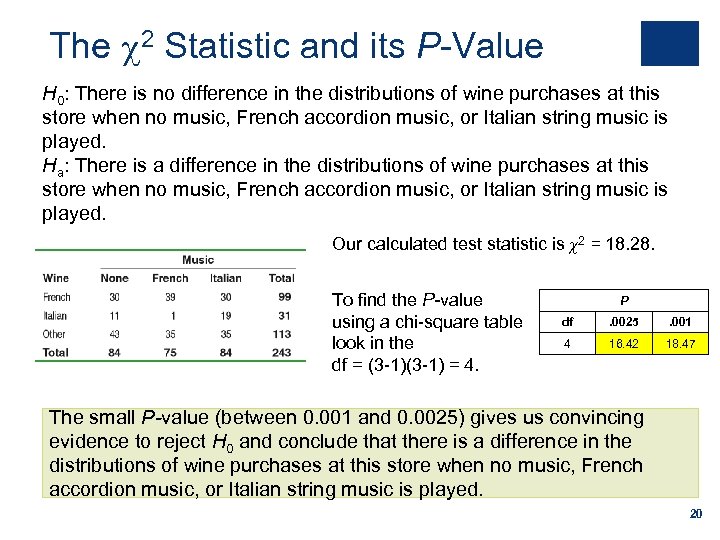 The c 2 Statistic and its P-Value H 0: There is no difference in