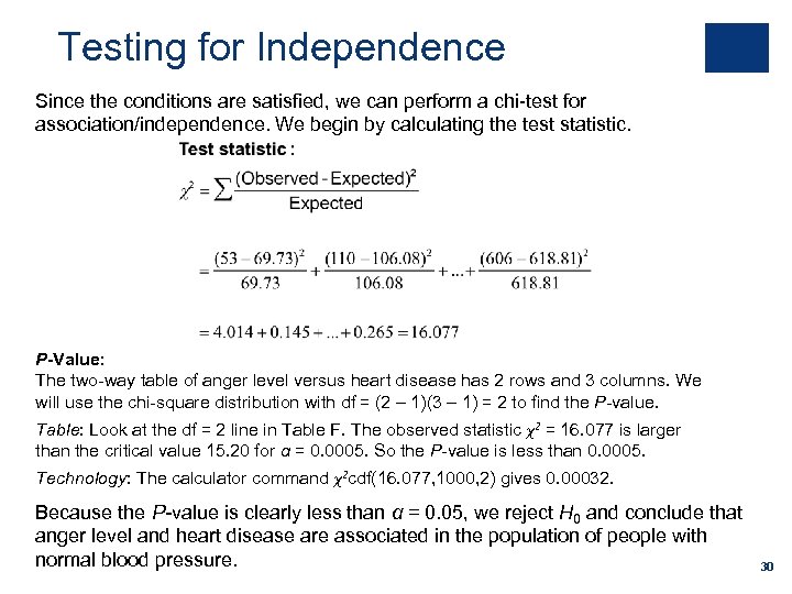 Testing for Independence Since the conditions are satisfied, we can perform a chi-test for