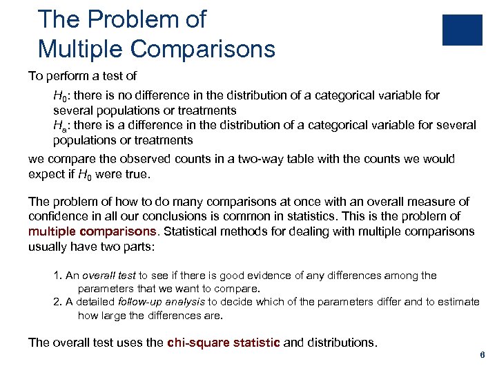 The Problem of Multiple Comparisons To perform a test of H 0: there is