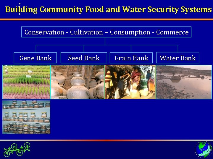Building Community Food and Water Security Systems Conservation - Cultivation – Consumption - Commerce