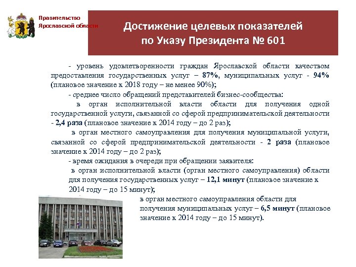 Правительство Ярославской области Достижение целевых показателей по Указу Президента № 601 - уровень удовлетворенности