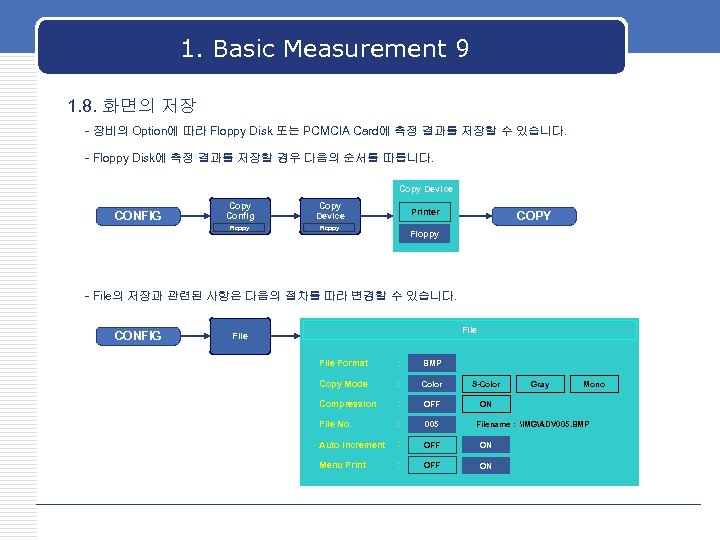 1. Basic Measurement 9 1. 8. 화면의 저장 - 장비의 Option에 따라 Floppy Disk