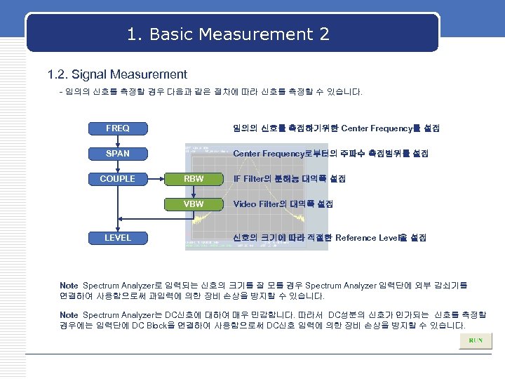 1. Basic Measurement 2 1. 2. Signal Measurement - 임의의 신호를 측정할 경우 다음과