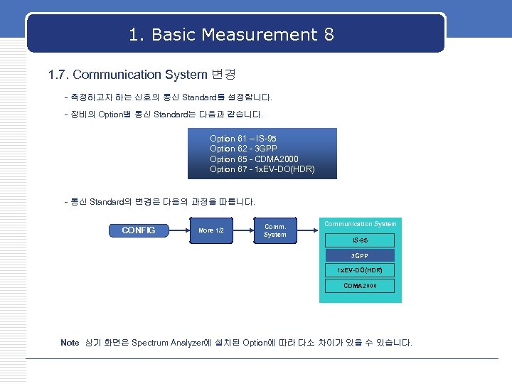 1. Basic Measurement 8 1. 7. Communication System 변경 - 측정하고자 하는 신호의 통신