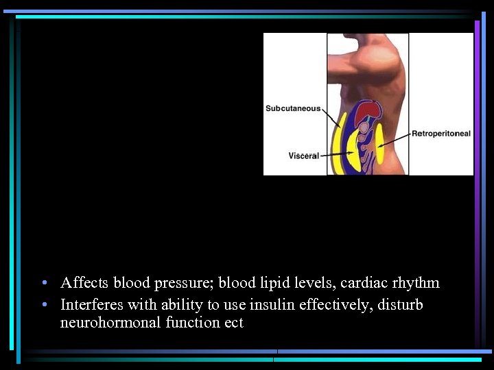  • Affects blood pressure; blood lipid levels, cardiac rhythm • Interferes with ability