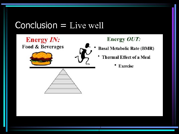 Conclusion = Live well 