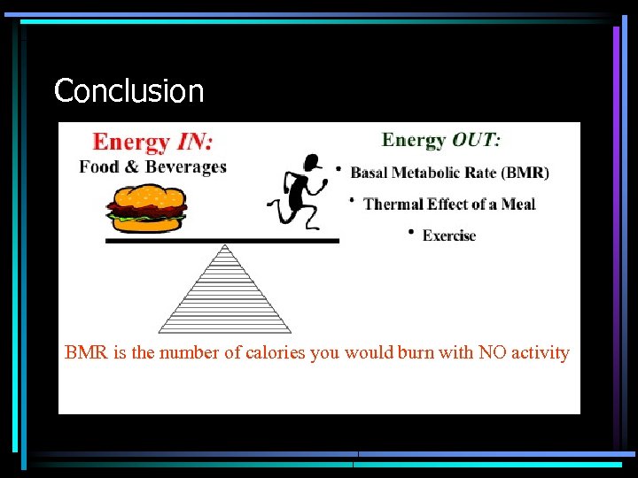 Conclusion BMR is the number of calories you would burn with NO activity 