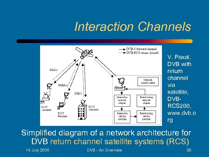 Interaction Channels V. Paxal, DVB with return channel via satellite, DVBRCS 200, www. dvb.