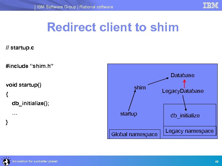 IBM Software Group | Rational software Redirect client to shim // startup. c #include