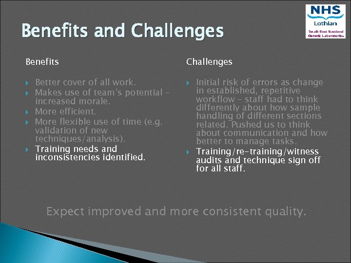 Benefits and Challenges Benefits Better cover of all work. Makes use of team’s potential