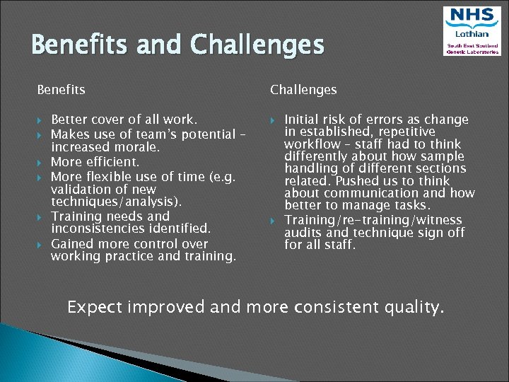 Benefits and Challenges Benefits Better cover of all work. Makes use of team’s potential