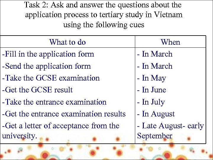 Task 2: Ask and answer the questions about the application process to tertiary study