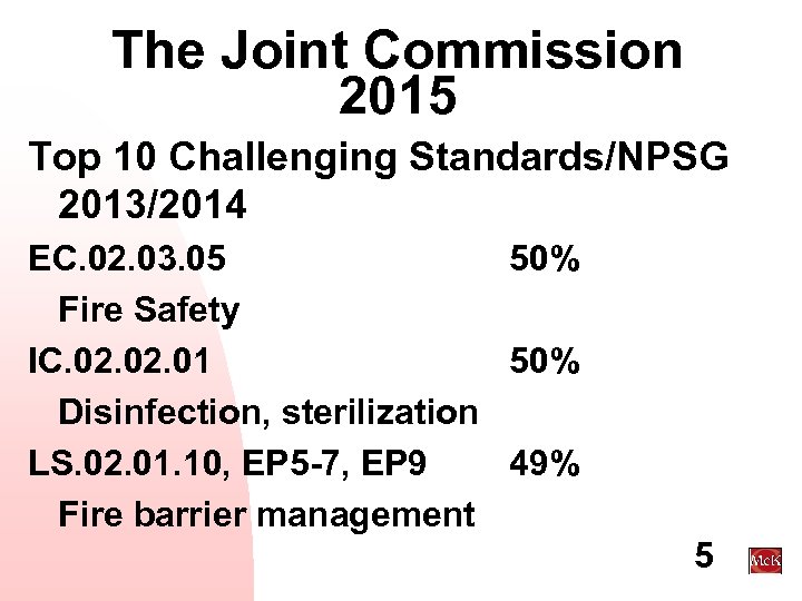 The Joint Commission 2015 Top 10 Challenging Standards/NPSG 2013/2014 EC. 02. 03. 05 50%