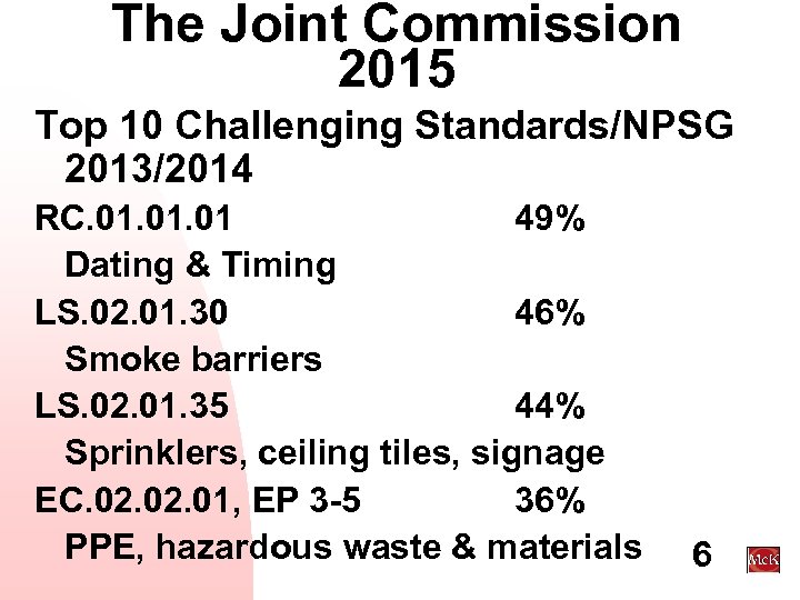 The Joint Commission 2015 Top 10 Challenging Standards/NPSG 2013/2014 RC. 01. 01 49% Dating