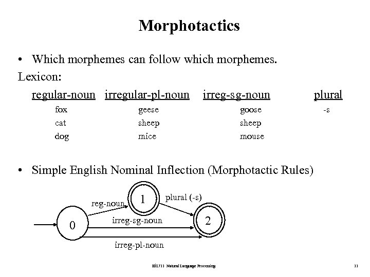 Morphotactics • Which morphemes can follow which morphemes. Lexicon: regular-noun irregular-pl-noun irreg-sg-noun fox cat