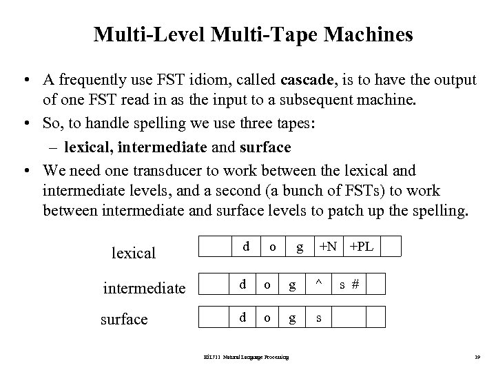 Multi-Level Multi-Tape Machines • A frequently use FST idiom, called cascade, is to have