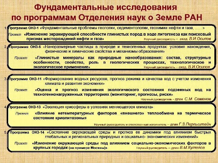 Фундаментальные исследования по программам Отделения наук о Земле РАН 