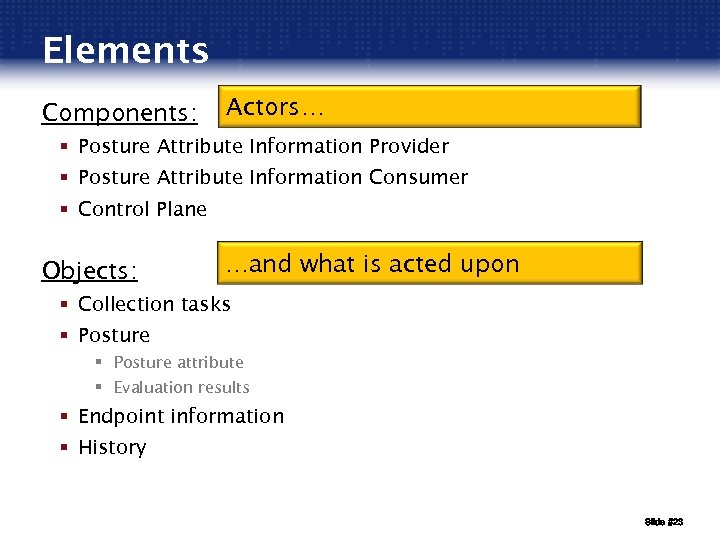 Elements Components: Actors… § Posture Attribute Information Provider § Posture Attribute Information Consumer §