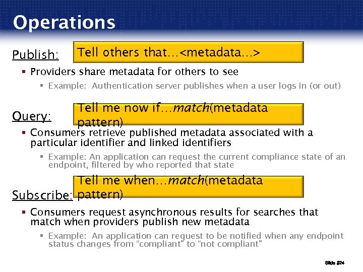 Operations Publish: Tell others that…<metadata…> § Providers share metadata for others to see §