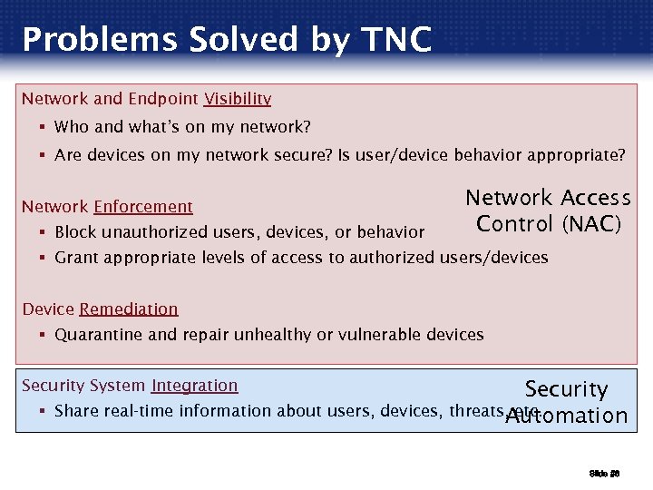 Problems Solved by TNC Network and Endpoint Visibility § Who and what’s on my