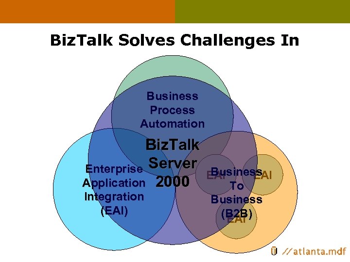 Biz. Talk Solves Challenges In Business Process Automation Biz. Talk Enterprise Server Application 2000