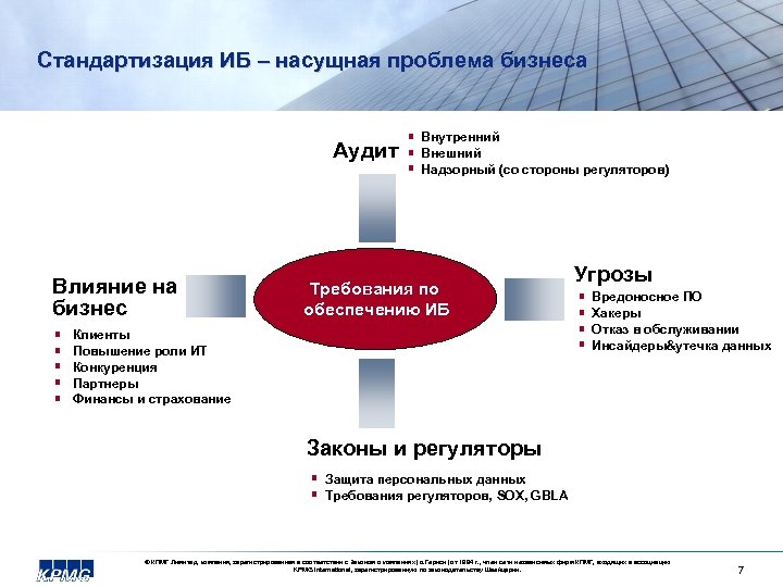 Локальный аудит. Внутренний аудит информационной безопасности. Внутренний и внешний аудит. Стандартизация информационной безопасности. Внутренний аудит на производстве.