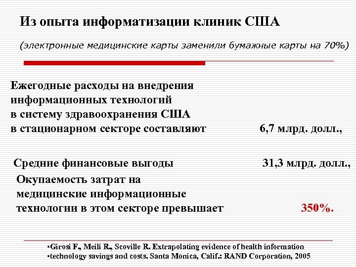 Из опыта информатизации клиник США (электронные медицинские карты заменили бумажные карты на 70%) Ежегодные