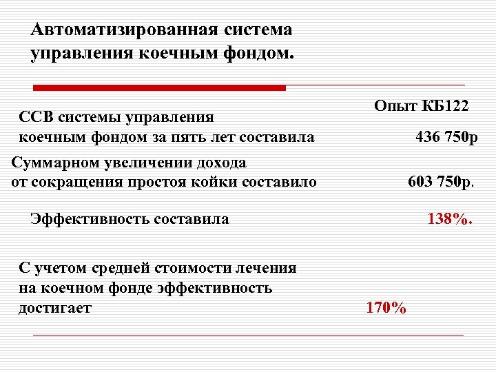 Автоматизированная система управления коечным фондом. ССВ системы управления коечным фондом за пять лет составила