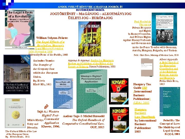 ANGOL NYELVŰ KÖNYVEK A MAGYAR JOGRÓL ÉS EGYÉBKÉRDÉSEKRŐL JOGTÖRTÉNET – MAGÁNJOG – ALKOTMÁNYJOG ÜZLETI