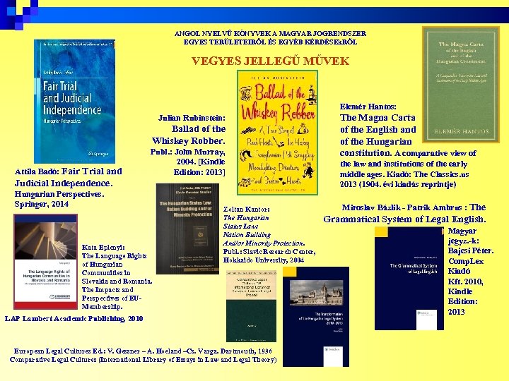 ANGOL NYELVŰ KÖNYVEK A MAGYAR JOGRENDSZER EGYES TERÜLETEIRŐL ÉS EGYÉB KÉRDÉSEk. RŐL VEGYES JELLEGŰ